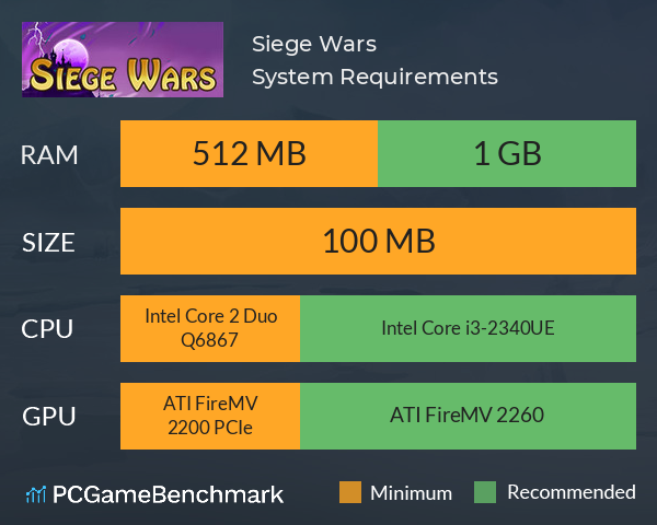 Siege Wars System Requirements PC Graph - Can I Run Siege Wars