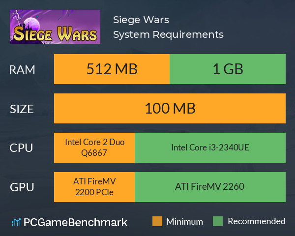 Siege Wars System Requirements PC Graph - Can I Run Siege Wars Siege Wars System Requirements PC Graph - Can I Run Siege Wars