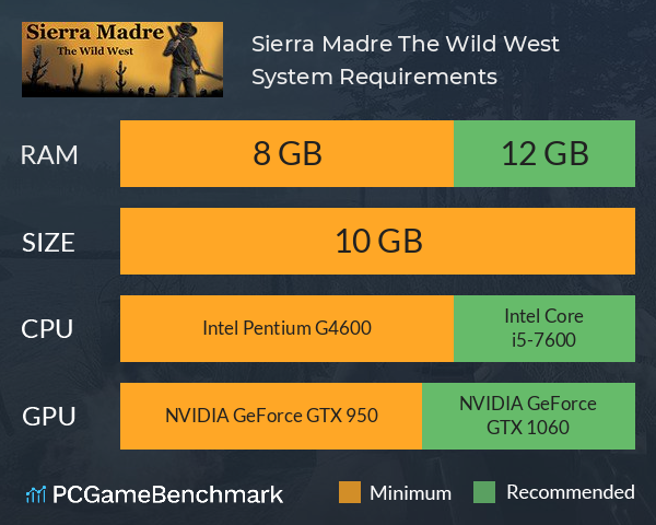 Sierra Madre: The Wild West System Requirements PC Graph - Can I Run Sierra Madre: The Wild West Sierra Madre: The Wild West System Requirements PC Graph - Can I Run Sierra Madre: The Wild West