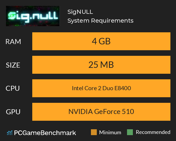 Sig.NULL System Requirements PC Graph - Can I Run Sig.NULL