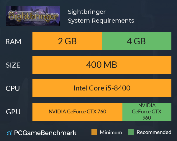 Sightbringer System Requirements PC Graph - Can I Run Sightbringer Sightbringer System Requirements PC Graph - Can I Run Sightbringer
