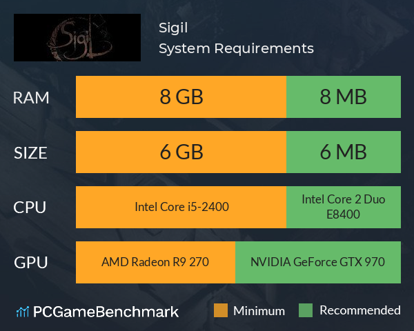 Sigil System Requirements PC Graph - Can I Run Sigil Sigil System Requirements PC Graph - Can I Run Sigil