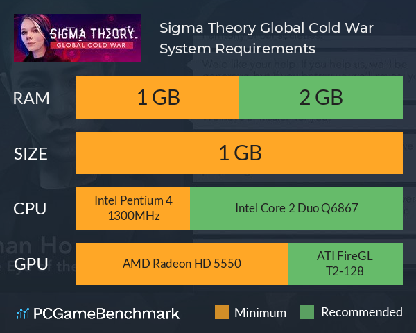 Sigma Theory: Global Cold War System Requirements PC Graph - Can I Run Sigma Theory: Global Cold War Sigma Theory: Global Cold War System Requirements PC Graph - Can I Run Sigma Theory: Global Cold War
