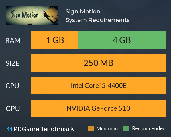 Sign Motion System Requirements PC Graph - Can I Run Sign Motion Sign Motion System Requirements PC Graph - Can I Run Sign Motion