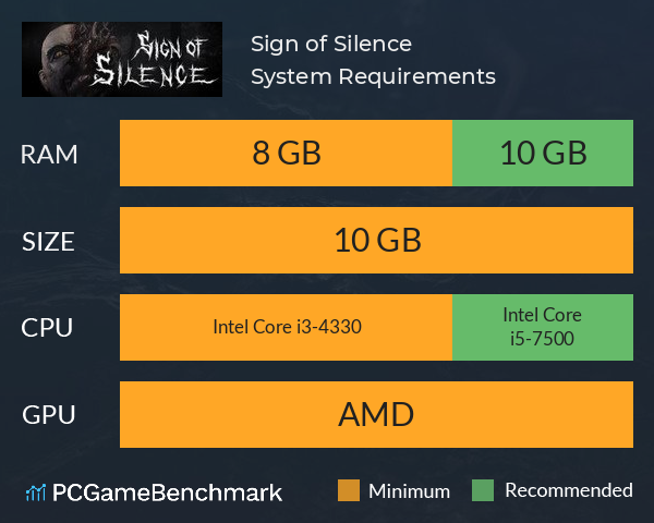 Sign of Silence System Requirements PC Graph - Can I Run Sign of Silence Sign of Silence System Requirements PC Graph - Can I Run Sign of Silence