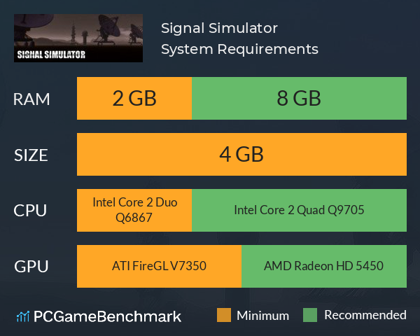 Signal Simulator System Requirements PC Graph - Can I Run Signal Simulator