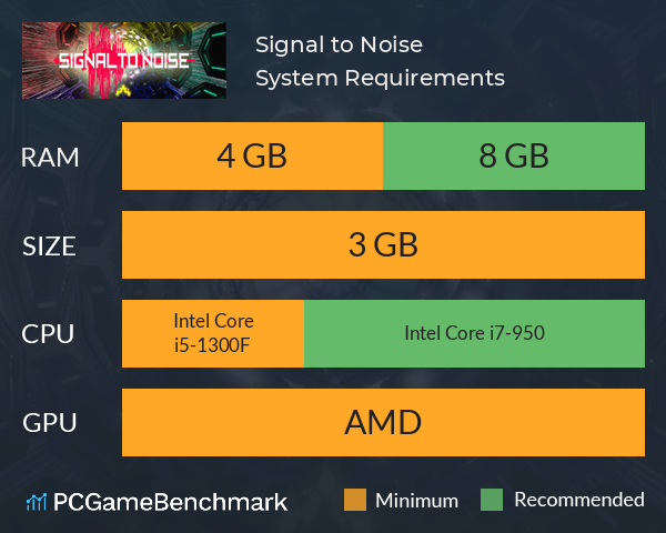 Signal to Noise System Requirements PC Graph - Can I Run Signal to Noise Signal to Noise System Requirements PC Graph - Can I Run Signal to Noise