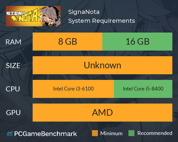 SignaNota System Requirements PC Graph - Can I Run SignaNota SignaNota System Requirements PC Graph - Can I Run SignaNota