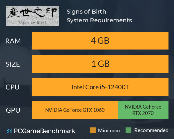 Signs of Birth System Requirements PC Graph - Can I Run Signs of Birth Signs of Birth System Requirements PC Graph - Can I Run Signs of Birth