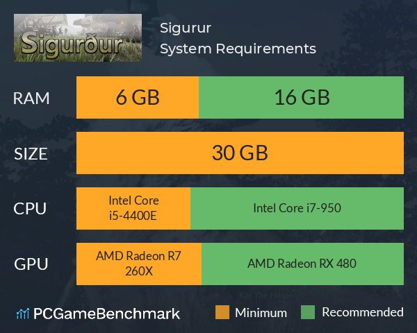 Sigurður System Requirements PC Graph - Can I Run Sigurður Sigurður System Requirements PC Graph - Can I Run Sigurður