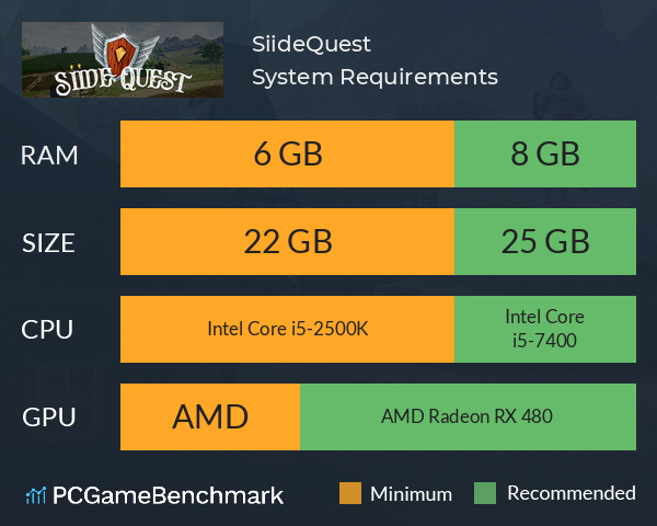 SiideQuest System Requirements PC Graph - Can I Run SiideQuest