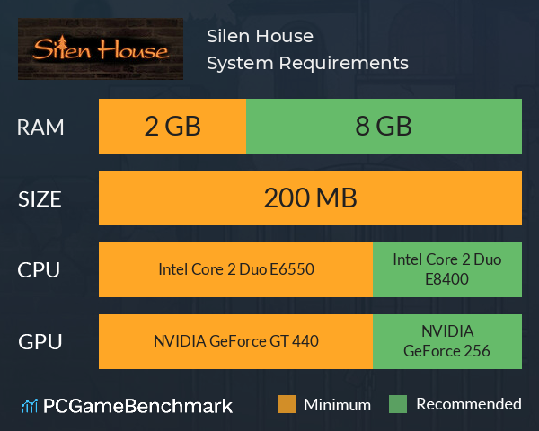 Silen House System Requirements PC Graph - Can I Run Silen House Silen House System Requirements PC Graph - Can I Run Silen House