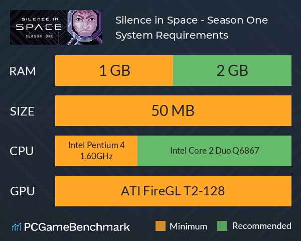 Silence in Space - Season One System Requirements PC Graph - Can I Run Silence in Space - Season One