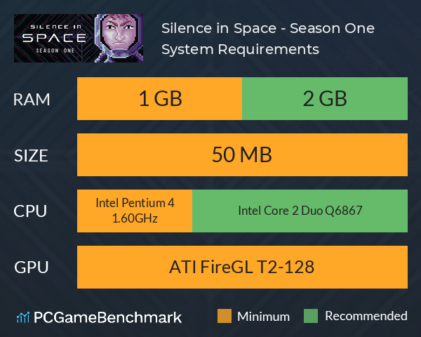 Silence in Space - Season One System Requirements PC Graph - Can I Run Silence in Space - Season One Silence in Space - Season One System Requirements PC Graph - Can I Run Silence in Space - Season One