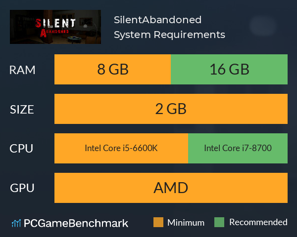 Silent:Abandoned System Requirements PC Graph - Can I Run Silent:Abandoned Silent:Abandoned System Requirements PC Graph - Can I Run Silent:Abandoned