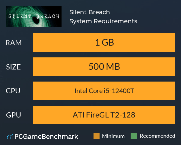 Silent Breach System Requirements PC Graph - Can I Run Silent Breach Silent Breach System Requirements PC Graph - Can I Run Silent Breach