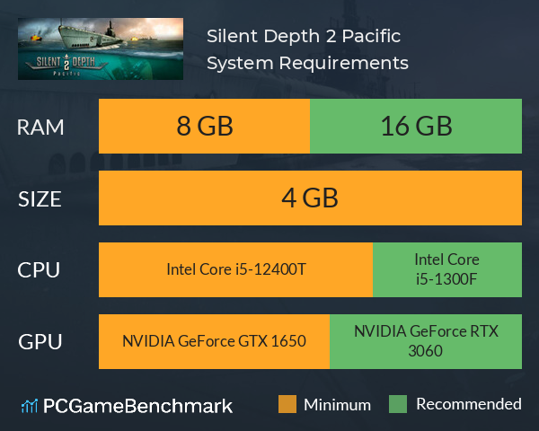 Silent Depth 2: Pacific System Requirements PC Graph - Can I Run Silent Depth 2: Pacific Silent Depth 2: Pacific System Requirements PC Graph - Can I Run Silent Depth 2: Pacific