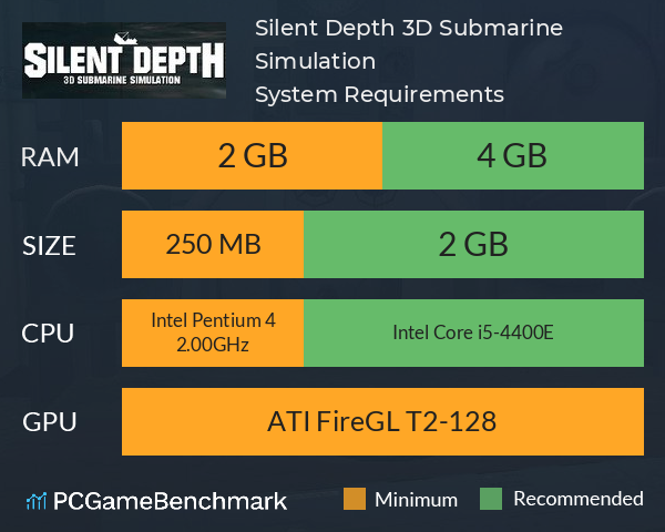 Silent Depth 3D Submarine Simulation System Requirements PC Graph - Can I Run Silent Depth 3D Submarine Simulation Silent Depth 3D Submarine Simulation System Requirements PC Graph - Can I Run Silent Depth 3D Submarine Simulation