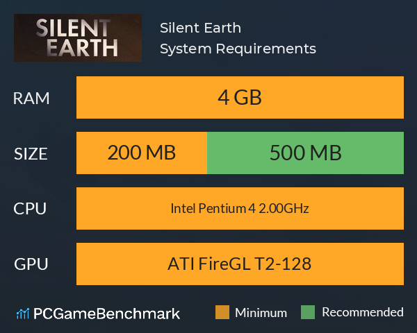 Silent Earth System Requirements PC Graph - Can I Run Silent Earth Silent Earth System Requirements PC Graph - Can I Run Silent Earth