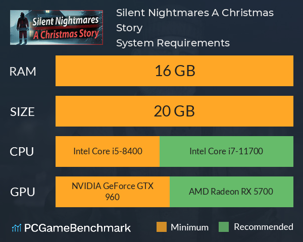 Silent Nightmares: A Christmas Story System Requirements PC Graph - Can I Run Silent Nightmares: A Christmas Story Silent Nightmares: A Christmas Story System Requirements PC Graph - Can I Run Silent Nightmares: A Christmas Story
