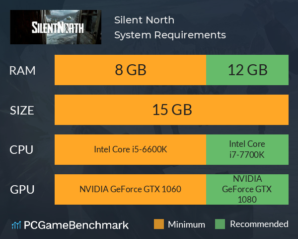 Silent North System Requirements PC Graph - Can I Run Silent North Silent North System Requirements PC Graph - Can I Run Silent North