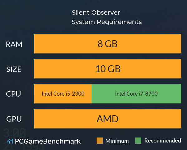 Silent Observer System Requirements PC Graph - Can I Run Silent Observer Silent Observer System Requirements PC Graph - Can I Run Silent Observer