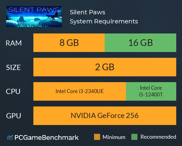 Silent Paws System Requirements PC Graph - Can I Run Silent Paws Silent Paws System Requirements PC Graph - Can I Run Silent Paws