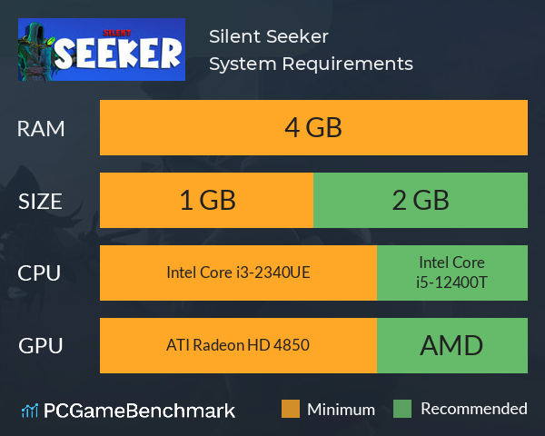 Silent Seeker System Requirements PC Graph - Can I Run Silent Seeker