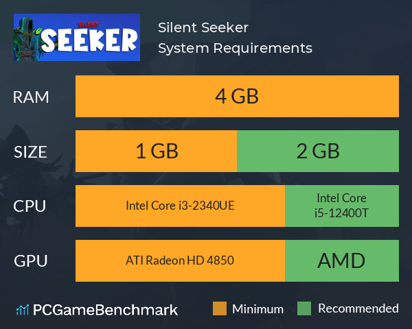 Silent Seeker System Requirements PC Graph - Can I Run Silent Seeker Silent Seeker System Requirements PC Graph - Can I Run Silent Seeker