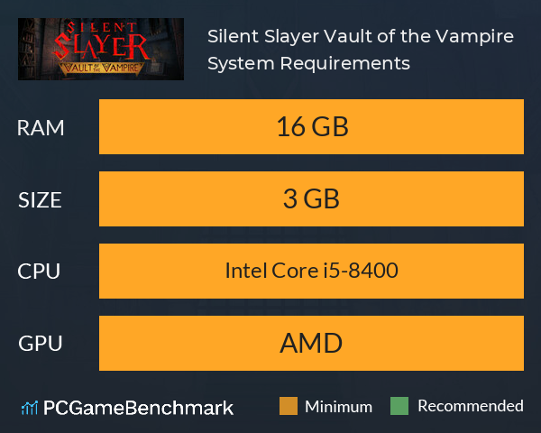 Silent Slayer: Vault of the Vampire System Requirements PC Graph - Can I Run Silent Slayer: Vault of the Vampire Silent Slayer: Vault of the Vampire System Requirements PC Graph - Can I Run Silent Slayer: Vault of the Vampire