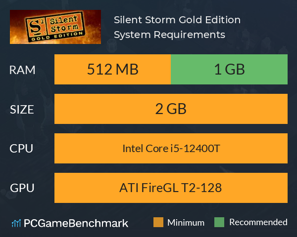 Silent Storm Gold Edition System Requirements PC Graph - Can I Run Silent Storm Gold Edition