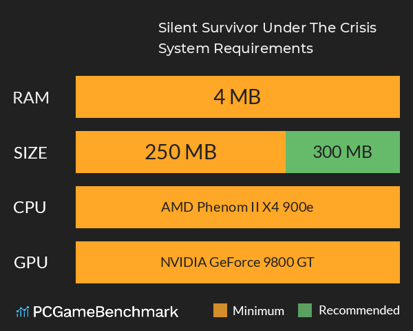Silent Survivor: Under The Crisis System Requirements PC Graph - Can I Run Silent Survivor: Under The Crisis Silent Survivor: Under The Crisis System Requirements PC Graph - Can I Run Silent Survivor: Under The Crisis