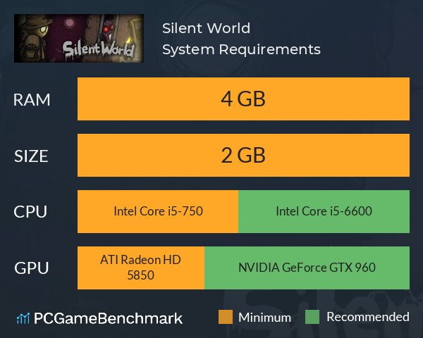 Silent World System Requirements PC Graph - Can I Run Silent World