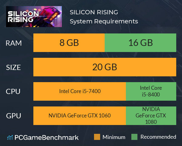 SILICON RISING System Requirements PC Graph - Can I Run SILICON RISING SILICON RISING System Requirements PC Graph - Can I Run SILICON RISING