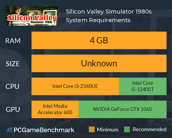 Silicon Valley SImulator: 1980s System Requirements PC Graph - Can I Run Silicon Valley SImulator: 1980s Silicon Valley SImulator: 1980s System Requirements PC Graph - Can I Run Silicon Valley SImulator: 1980s
