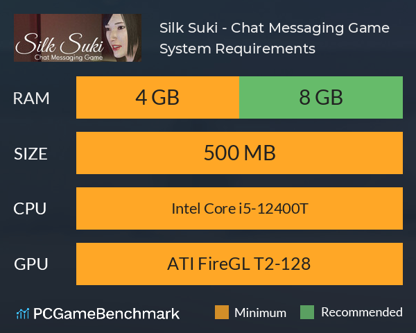 Silk Suki - Chat Messaging Game System Requirements PC Graph - Can I Run Silk Suki - Chat Messaging Game