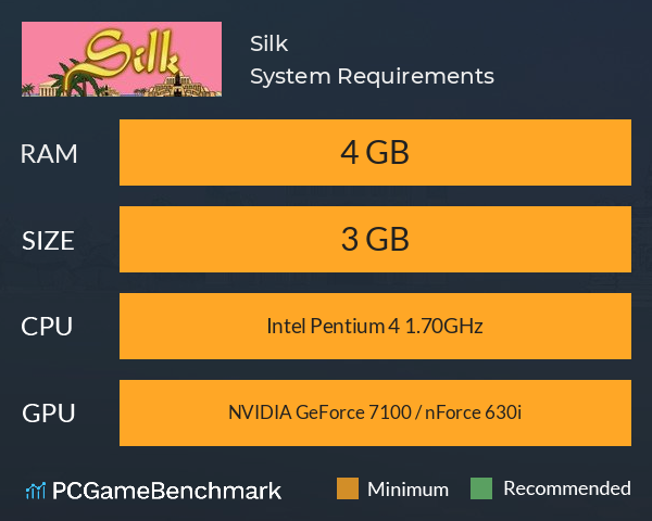 Silk System Requirements PC Graph - Can I Run Silk Silk System Requirements PC Graph - Can I Run Silk