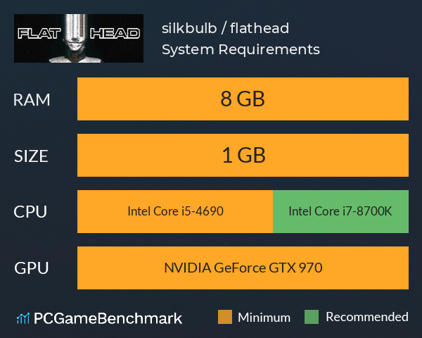 silkbulb / flathead System Requirements PC Graph - Can I Run silkbulb / flathead