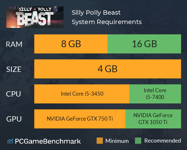 Silly Polly Beast System Requirements PC Graph - Can I Run Silly Polly Beast Silly Polly Beast System Requirements PC Graph - Can I Run Silly Polly Beast