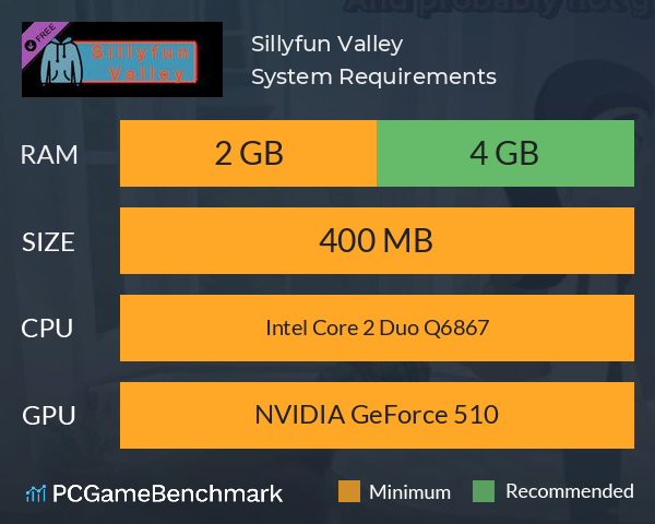 Sillyfun Valley System Requirements PC Graph - Can I Run Sillyfun Valley Sillyfun Valley System Requirements PC Graph - Can I Run Sillyfun Valley