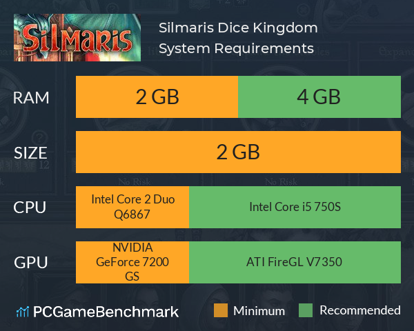 Silmaris: Dice Kingdom System Requirements PC Graph - Can I Run Silmaris: Dice Kingdom