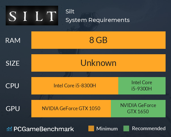 Silt System Requirements PC Graph - Can I Run Silt