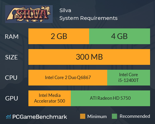 Silva System Requirements PC Graph - Can I Run Silva Silva System Requirements PC Graph - Can I Run Silva
