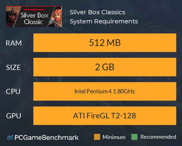 Silver Box Classics System Requirements PC Graph - Can I Run Silver Box Classics