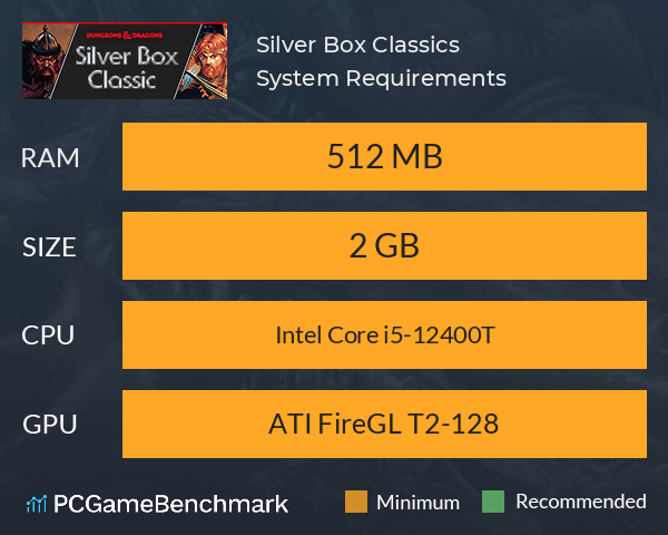 Silver Box Classics System Requirements PC Graph - Can I Run Silver Box Classics