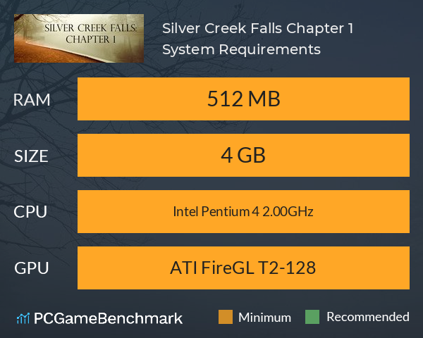 Silver Creek Falls: Chapter 1 System Requirements PC Graph - Can I Run Silver Creek Falls: Chapter 1 Silver Creek Falls: Chapter 1 System Requirements PC Graph - Can I Run Silver Creek Falls: Chapter 1