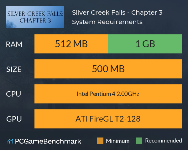 Silver Creek Falls - Chapter 3 System Requirements PC Graph - Can I Run Silver Creek Falls - Chapter 3