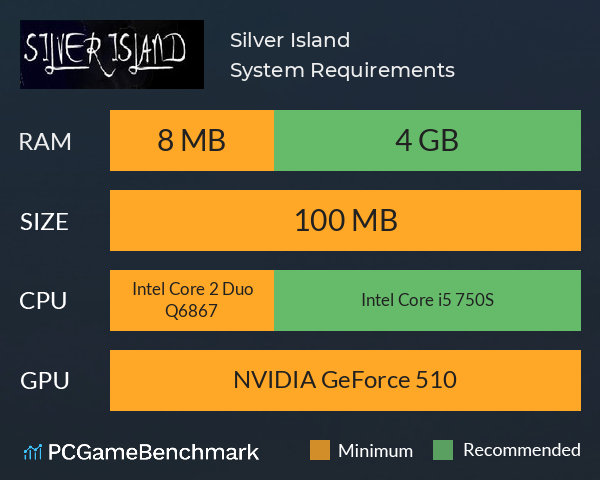 Silver Island System Requirements PC Graph - Can I Run Silver Island