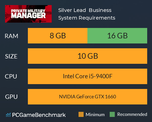Silver, Lead + Business System Requirements PC Graph - Can I Run Silver, Lead + Business Silver, Lead + Business System Requirements PC Graph - Can I Run Silver, Lead + Business