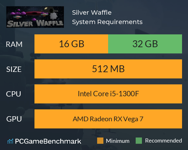 Silver Waffle System Requirements PC Graph - Can I Run Silver Waffle Silver Waffle System Requirements PC Graph - Can I Run Silver Waffle